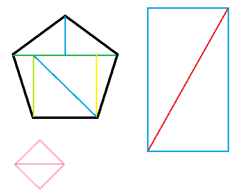 segitiga mahinmuhammad